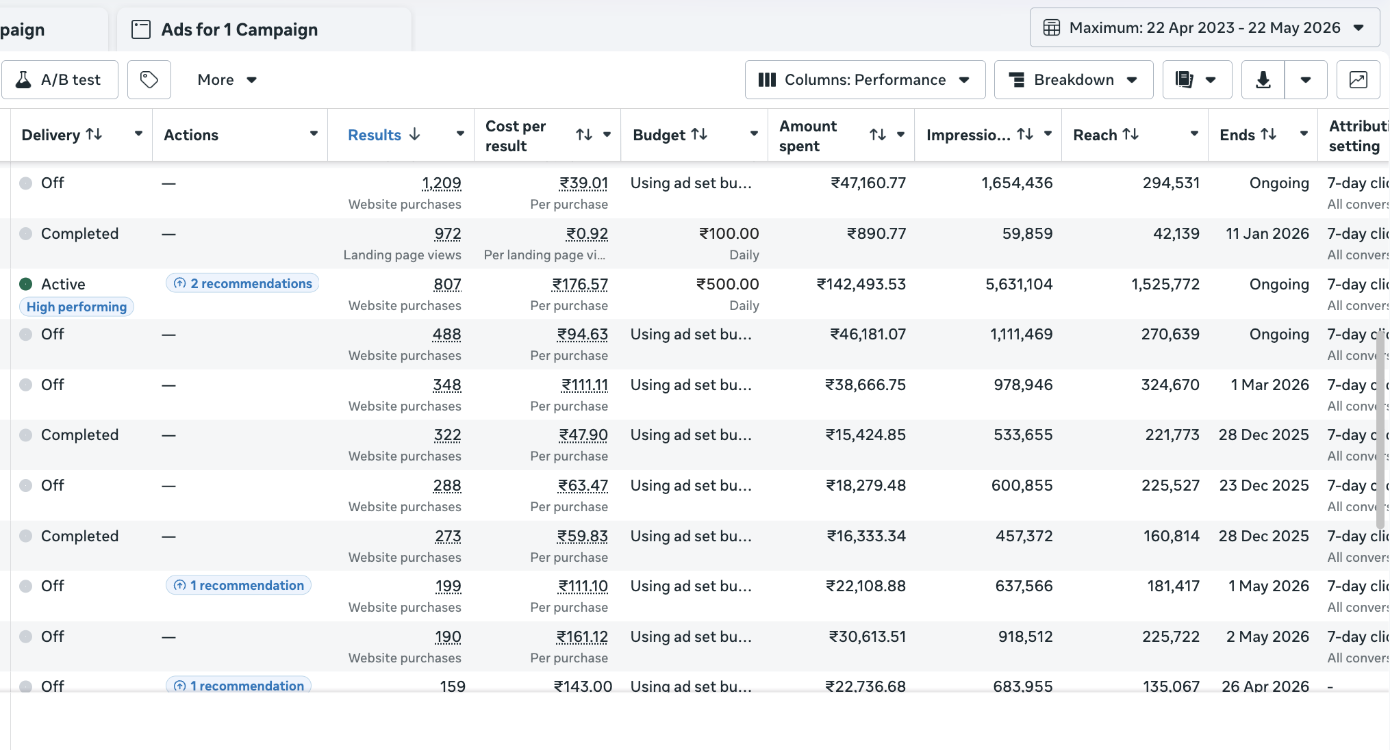Ticketaly Meta Ads Manager with active campaigns and real budget data